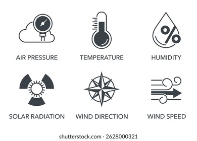Smart weather station sensors icons set - Humidity, Air pressure, Temperature, Wind speed. Solar radiation and wind direction. Pictograms for labeling in monochrome style