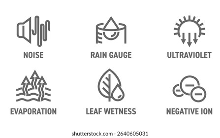 Smart weather station sensors icons set - Rain gauge, Ultraviolet, Noise. Leaf wetness, Negative ion, Evaporation. Pictograms for labeling in bold line