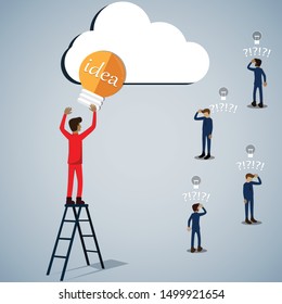 Smart working concept,Businessman in red suit is standing on the stair and pick up a light bulb,Normal worker are confusing surrounded,vector illustration