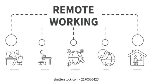 smart working from home Vector Illustration concept. Banner with icons and keywords . smart working from home symbol vector elements for infographic web