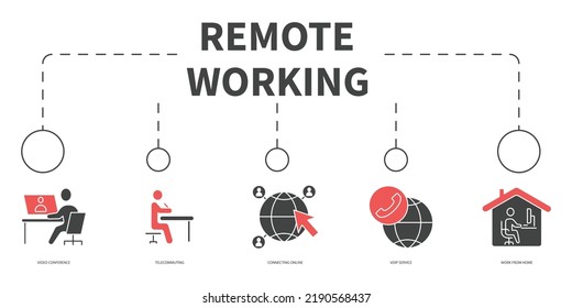 smart working from home Vector Illustration concept. Banner with icons and keywords . smart working from home symbol vector elements for infographic web