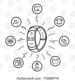 smartband doodle hand drawing concept. vector illustration. 