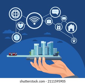 Smartcity On Smartphone Technology Scene