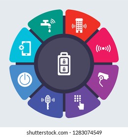 smarthome vector template for infographics. Business concept with 9 options, steps, parts, segments. Banner infographic cycling diagram, round chart, Smart key, smart home Console icons