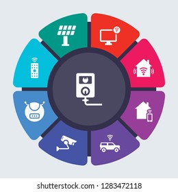 smarthome vector template for infographics. Business concept with 9 options, steps, parts, segments. Banner infographic cycling diagram, round chart, Water heater, Solar energy, Smart tv icons