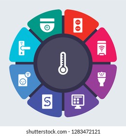 smarthome vector template for infographics. Business concept with 9 options, steps, parts, segments. Banner infographic cycling diagram, round chart, Thermostat, Surveillance, Socket icons