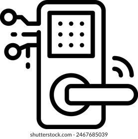 Smartlock is the one good security, a new technology for us help to safe home.