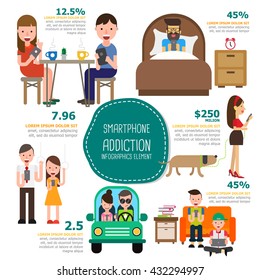 Smartphone Addiction infographics element. vector