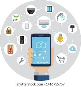 Smartphone app to control smart home (smart house) . Flat illustration holding a smartphone in hand (round shape). 