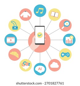 Smartphone e ícone do aplicativo ilustração Imagem de conexão de rede