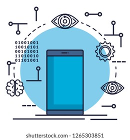 smartphone with artificial intelligence icons