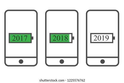 Smartphone with Battery Icon shows 2017, ending of 2018 and 2019.