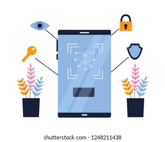 smartphone biometric scan eye security
