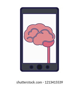 Smartphone with brain
