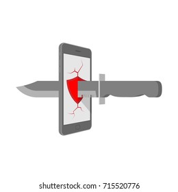 Smartphone with Breaking red shield symbol on screen and knife set Cannot Protection internet cyber crime concept idea illustration isolated on white background, with copy space