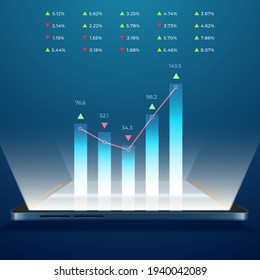 Smartphone with business graph and analytics data