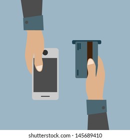 Smartphone buying