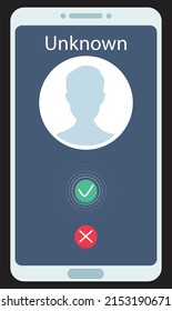 smartphone with call icons contact us icon