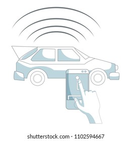Smartphone car control