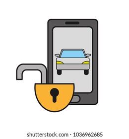 smartphone with car and open padlock security