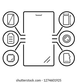Smartphone characteristics. Vector flat outline icon illustration isolated on white background.