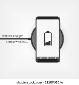 Smartphone charging on wireless charger