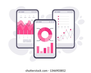 Smartphone chart and market trend analysis. Visualise with graph and chart marketing growth. Set of cellphones with line charts and different schedules. Vector flat illustration
