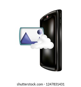 smartphone with cloud computing and image
