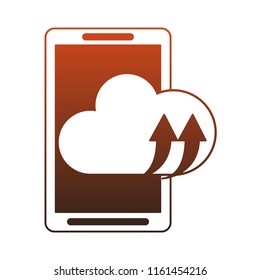 Smartphone and cloud computing red lines