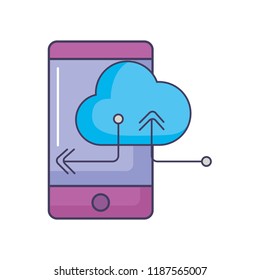 smartphone cloud computing technology gadget