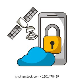 smartphone cloud storage satellite security autonomous car