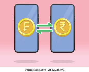 Smartphone Coin Money Exchange Franc Rupee