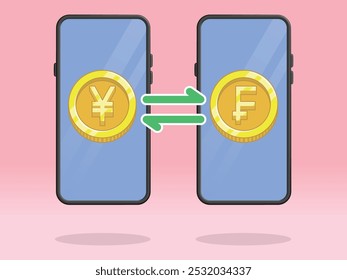 Smartphone Coin Money Exchange Yen Franc