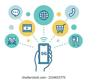 Smartphone ist mit der App mit 5G verbunden