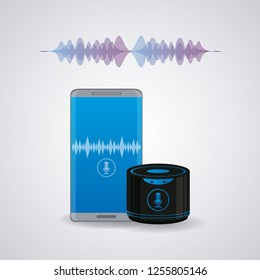 smartphone connected with wireless speaker