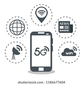 smartphone with connectivity 5g technology