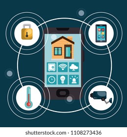 smartphone controlling smart home