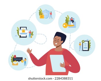 Smartphone data protection flat background with doodle man surrounded by round compositions of gadgets security signs vector illustration