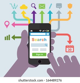 Smartphone device with arrows and icons