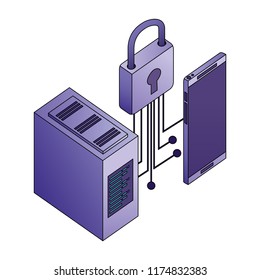 smartphone device with data server and padlock