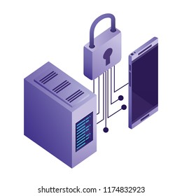 smartphone device with data server and padlock