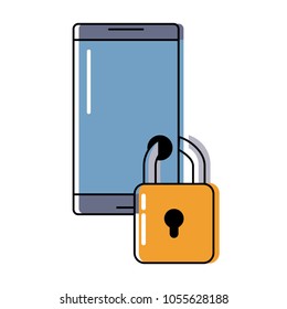 smartphone device design