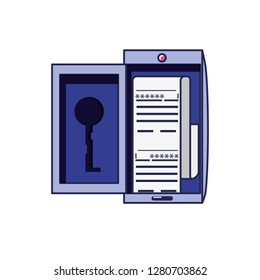 smartphone device with document password