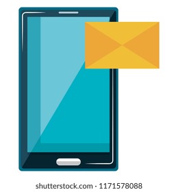 smartphone device with envelope mail