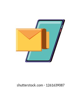 smartphone device with envelope mail