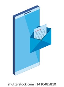 smartphone device with envelope mail