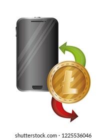 smartphone device with litecoin