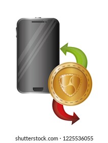 smartphone device with nem