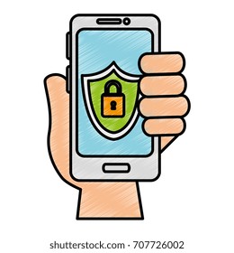 smartphone device with padlock
