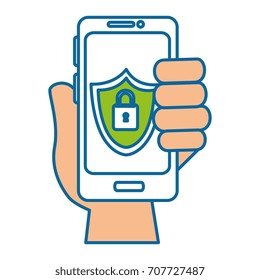 smartphone device with padlock
